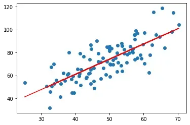 推荐系统算法相关笔记
