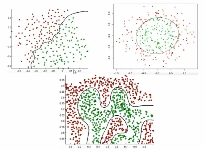 推荐系统算法相关笔记