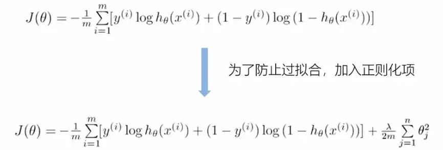推荐系统算法相关笔记