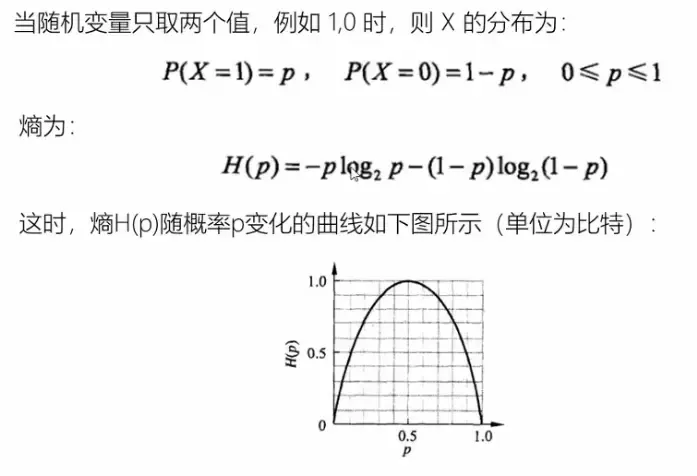 推荐系统算法相关笔记