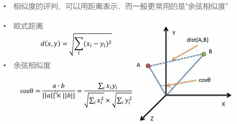 推荐系统算法相关笔记