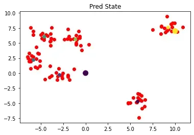 推荐系统算法相关笔记
