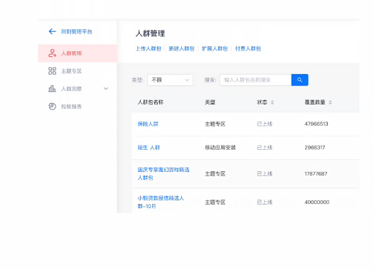 快手效果广告账户创建流程及思路介绍! 快手效果广告账户创建流程及思路介绍!