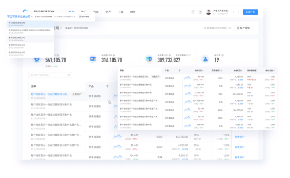 快手广告投放工具介绍，快手广告拥有智能的投放工具！