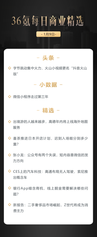 深度资讯字节跳动集中火力，火山小视频更名“