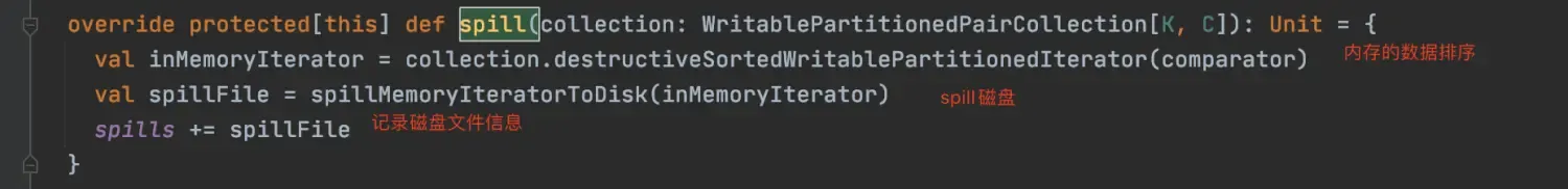 spark-shuffle原理&调优 spark-shuffle原理&调优