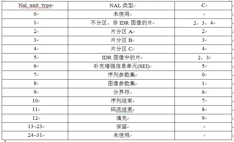 抖音小店商品授权如何上传?有哪些方法?(抖音小店怎么发布商品) 抖音小店商品授权如何上传?有哪些方法?(抖音小店怎么发布商品)