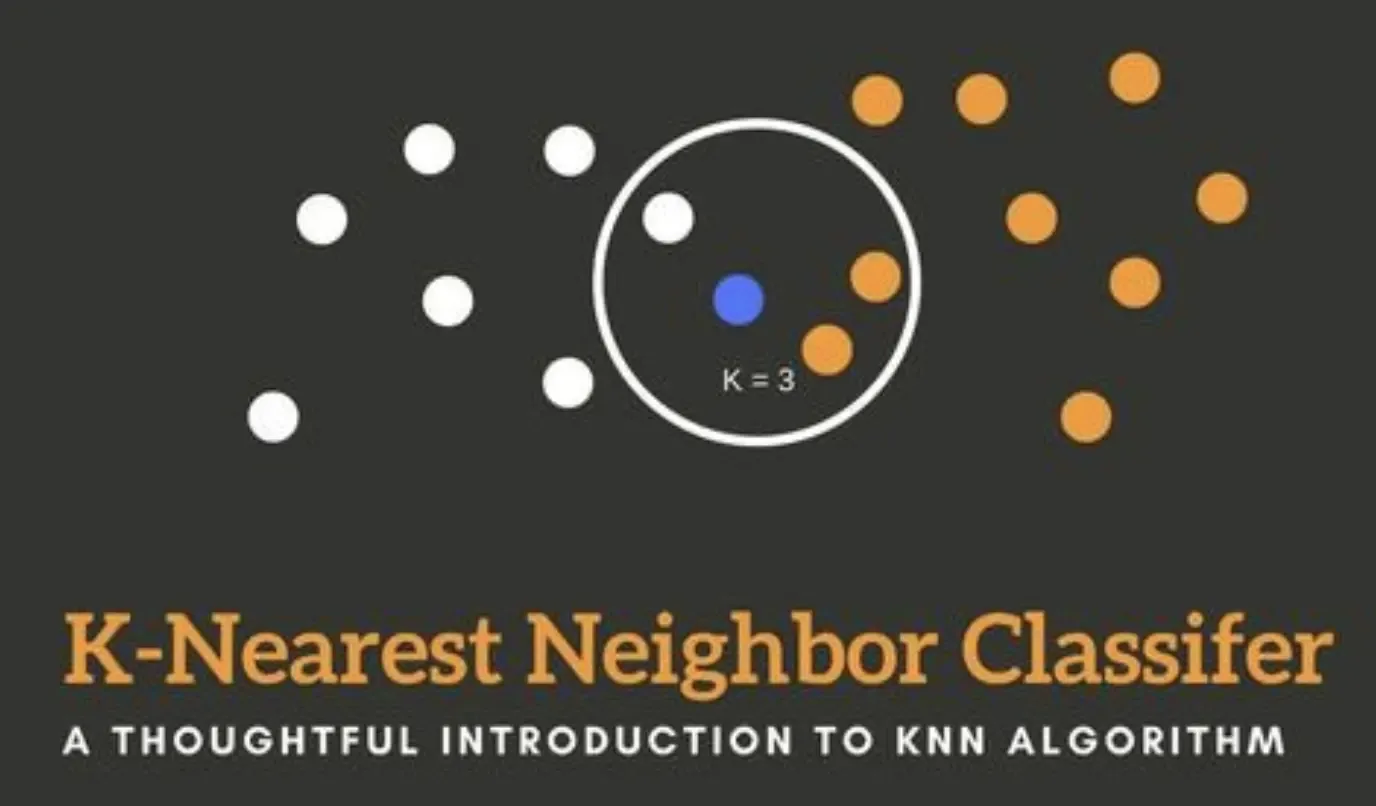 机器学习算法之:KNN 机器学习算法之:KNN