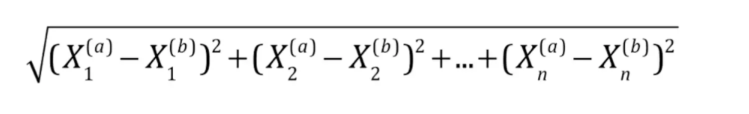 机器学习算法之:KNN 机器学习算法之:KNN