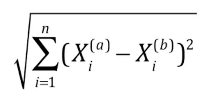 机器学习算法之:KNN 机器学习算法之:KNN