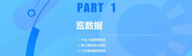 快手KA大健康行业报告-2022年5月版 | 快手广告投放平台 快手KA大健康行业报告-2022年5月版 | 快手广告投放平台