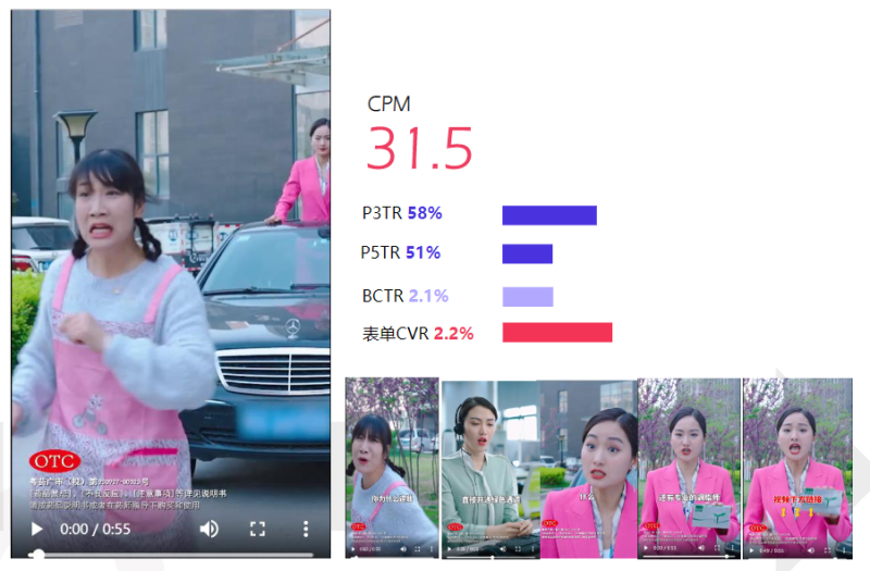 快手KA大健康行业报告-2022年5月版 | 快手广告投放平台 快手KA大健康行业报告-2022年5月版 | 快手广告投放平台