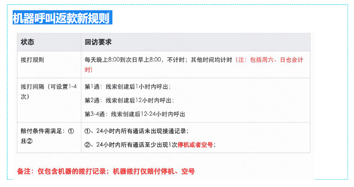 快手KA大健康行业报告-2022年5月版 | 快手广告投放平台 快手KA大健康行业报告-2022年5月版 | 快手广告投放平台