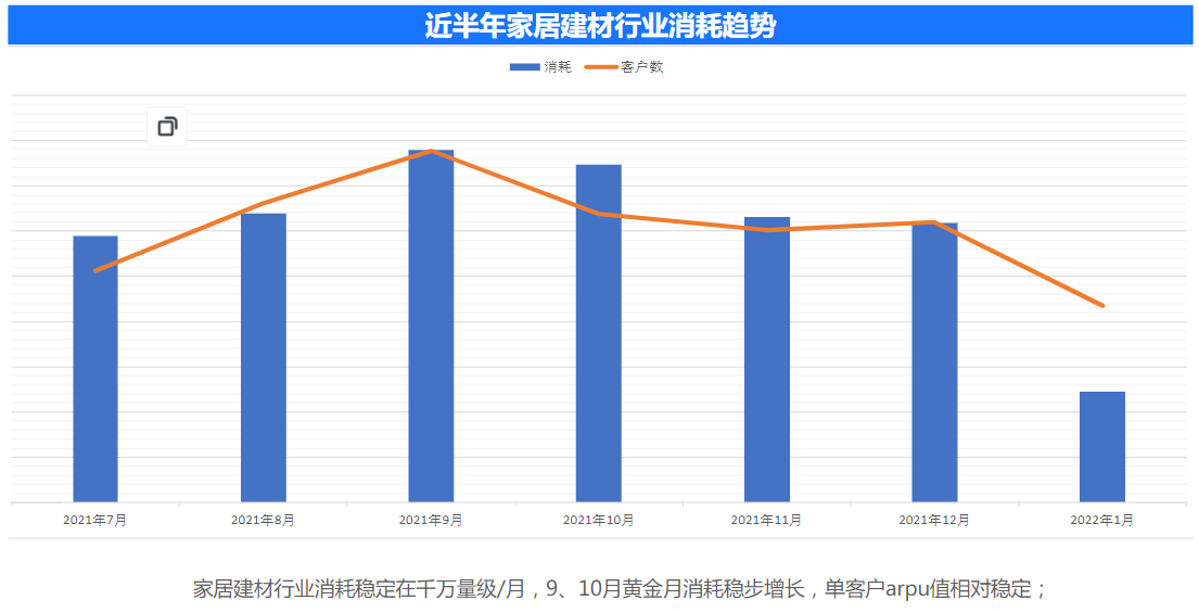 【家装设计】本地快手广告营销通案 | 快手广告推广平台 【家装设计】本地快手广告营销通案 | 快手广告推广平台