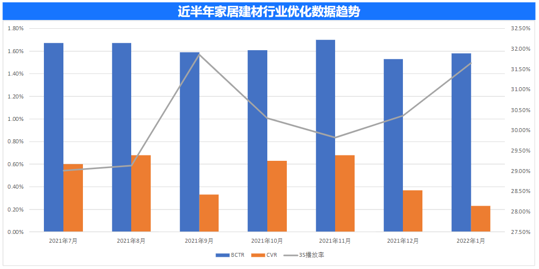 【家装设计】本地快手广告营销通案 | 快手广告推广平台 【家装设计】本地快手广告营销通案 | 快手广告推广平台