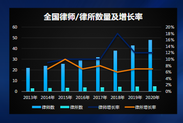【法律服务】快手广告营销通案 | 快手推广案例