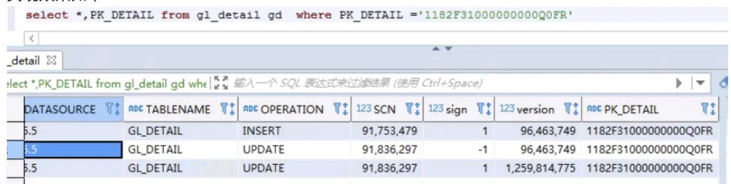 Flink+Clickhouse实时数仓在广投集团的最佳实践 Flink+Clickhouse实时数仓在广投集团的最佳实践