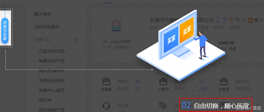 阿里巴巴卖家中心在哪（阿里巴巴开店流程及费用）