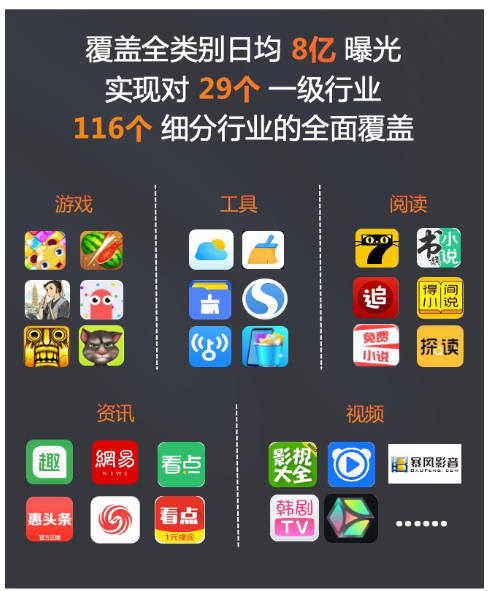 【家装设计】本地快手广告营销通案 | 快手广告推广平台 【家装设计】本地快手广告营销通案 | 快手广告推广平台