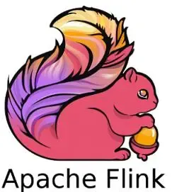 Flink性能调优(一) Flink性能调优(一)