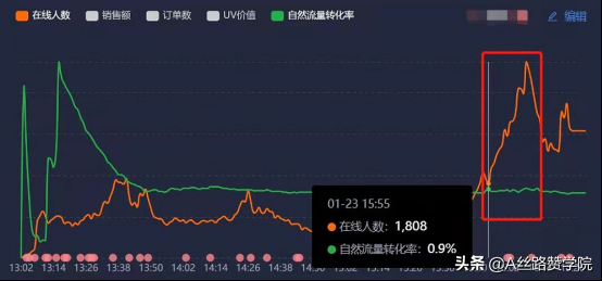 如何玩转抖音直播运营高效获取市场流量 如何玩转抖音直播运营高效获取市场流量