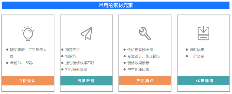 【家装设计】本地快手广告营销通案 | 快手广告推广平台 【家装设计】本地快手广告营销通案 | 快手广告推广平台