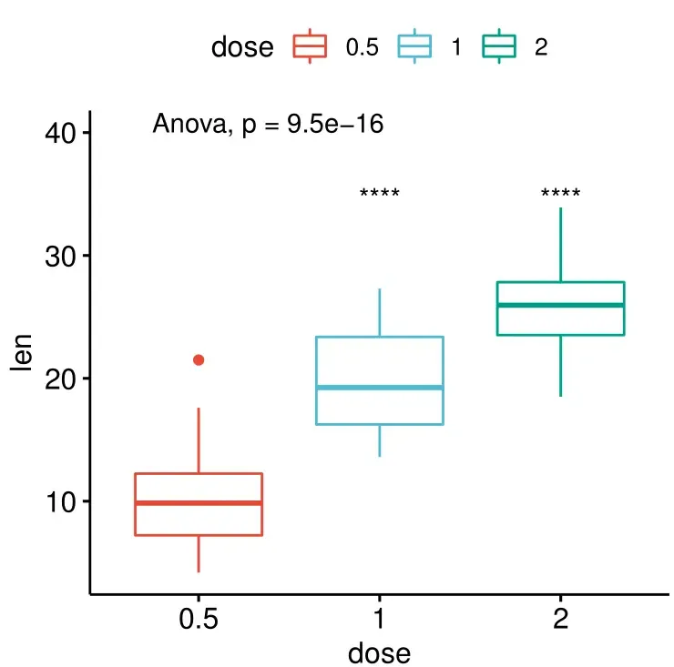淘宝新店铺怎么推广引流(新开的淘宝店铺如何从0开始引流)