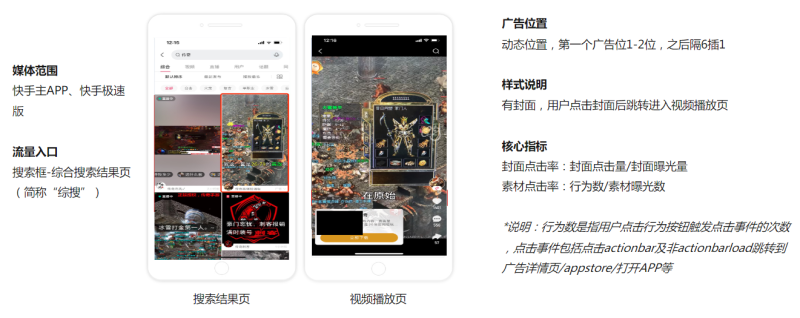 【家居建材-全屋定制】快手本地营销通案 | 快手推广开户平台 【家居建材-全屋定制】快手本地营销通案 | 快手推广开户平台