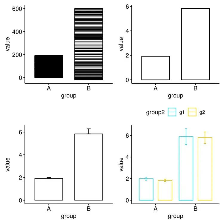 R绘图(6): 拯救初学者——发表级绘图全能包ggpubr R绘图(6): 拯救初学者——发表级绘图全能包ggpubr