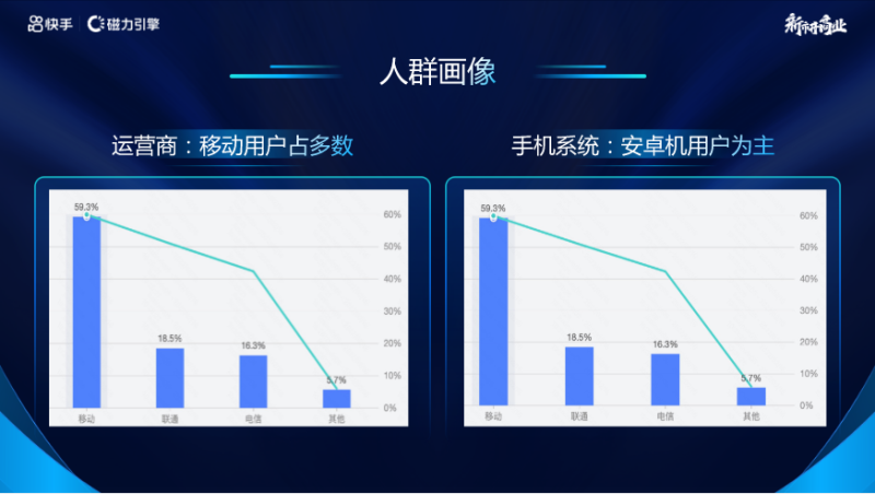 【法律服务】快手广告营销通案 | 快手推广案例