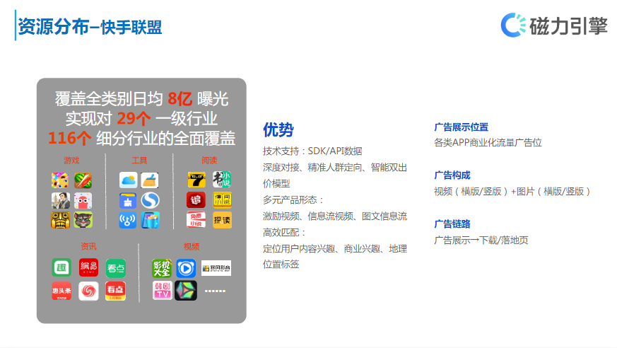 【招商加盟】-营销通案 | 快手信息流广告 【招商加盟】-营销通案 | 快手信息流广告