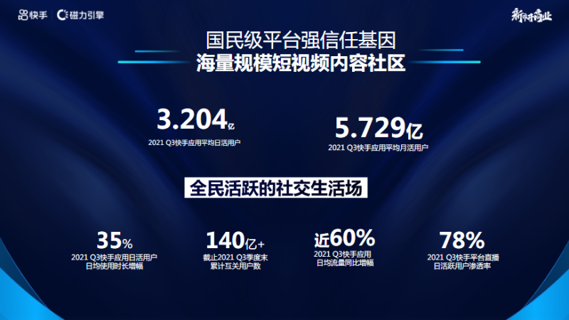 【法律服务】快手广告营销通案 | 快手推广案例