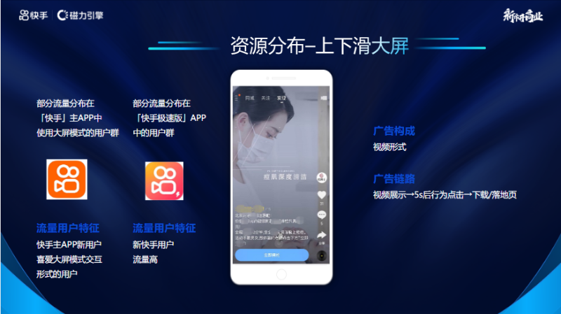【法律服务】快手广告营销通案 | 快手推广案例