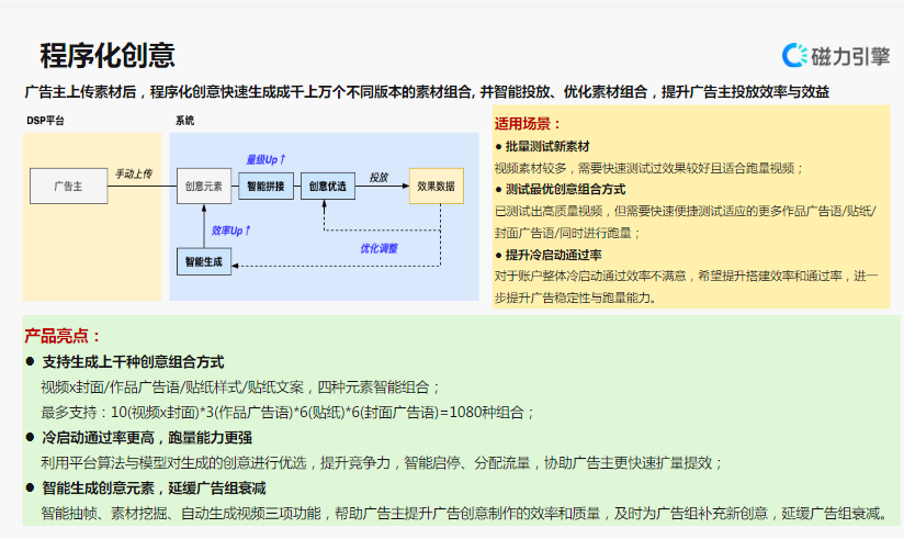 【招商加盟】-营销通案 | 快手信息流广告 【招商加盟】-营销通案 | 快手信息流广告