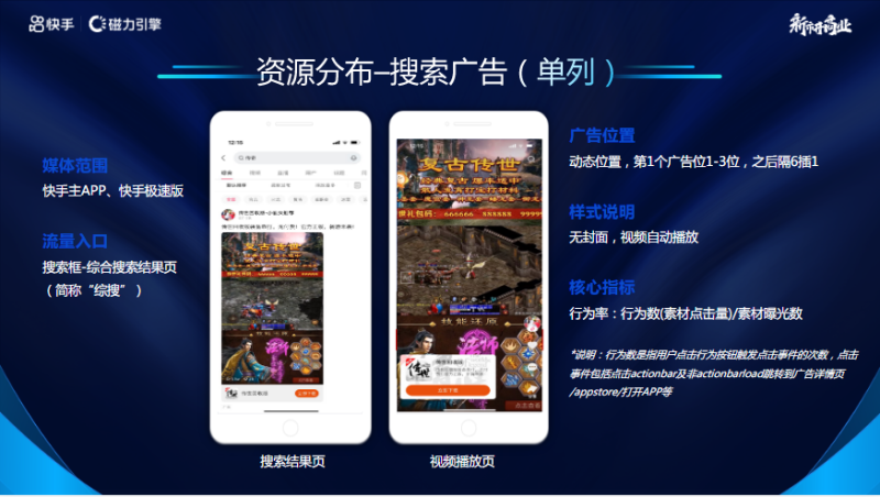 【法律服务】快手广告营销通案 | 快手推广案例