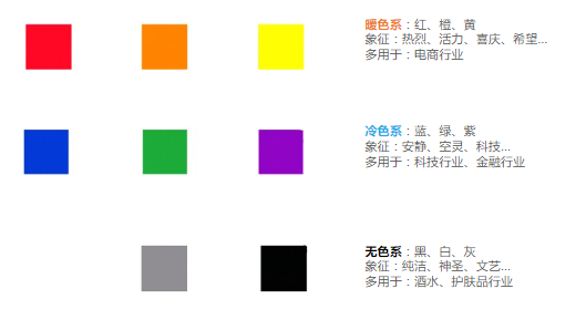 落地页制作指导书 | 快手广告营销 落地页制作指导书 | 快手广告营销