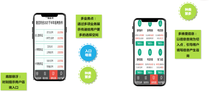 落地页制作指导书 | 快手广告营销 落地页制作指导书 | 快手广告营销