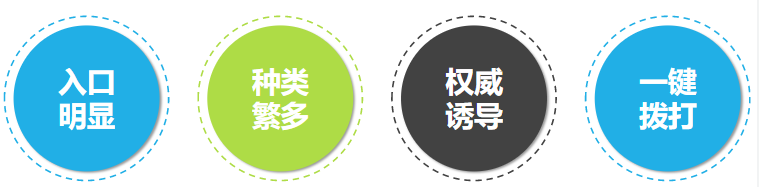 落地页制作指导书 | 快手广告营销 落地页制作指导书 | 快手广告营销