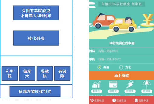 落地页制作指导书 | 快手广告营销 落地页制作指导书 | 快手广告营销
