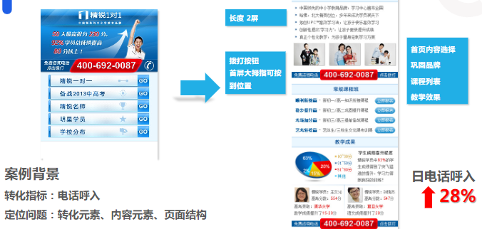 落地页制作指导书 | 快手广告营销 落地页制作指导书 | 快手广告营销