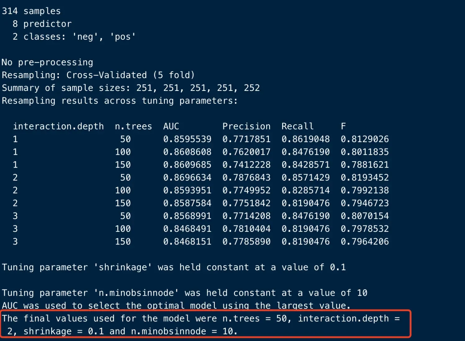 【Lesson1】R 机器学习流程及案例实现
