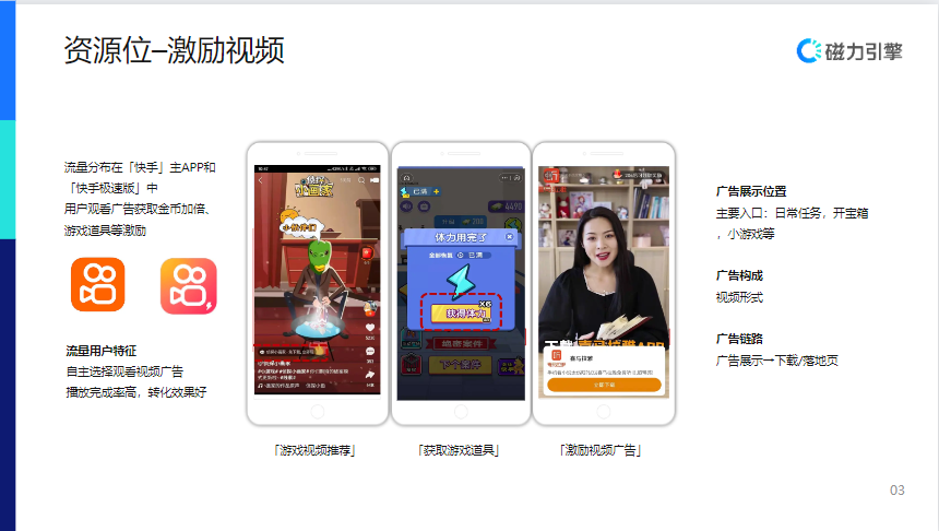 【生活服务-防水补漏】行业营销通案 | 快手广告投放 【生活服务-防水补漏】行业营销通案 | 快手广告投放