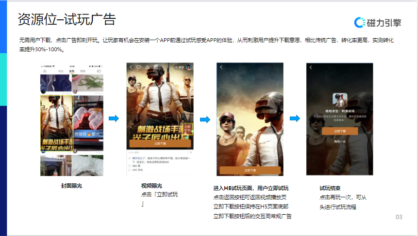 【生活服务-防水补漏】行业营销通案 | 快手广告投放 【生活服务-防水补漏】行业营销通案 | 快手广告投放