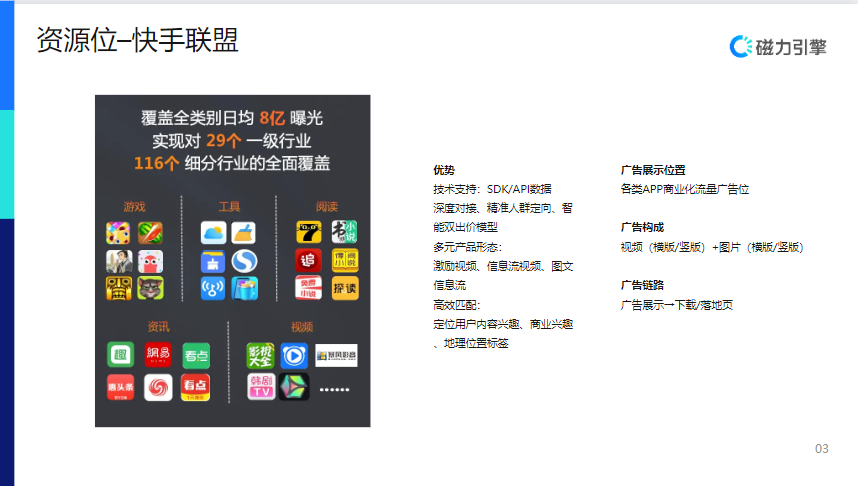【生活服务-防水补漏】行业营销通案 | 快手广告投放 【生活服务-防水补漏】行业营销通案 | 快手广告投放