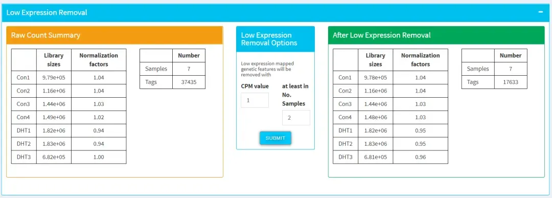 零代码差异表达分析, DESeq,limma,edgeR一网打尽 零代码差异表达分析, DESeq,limma,edgeR一网打尽