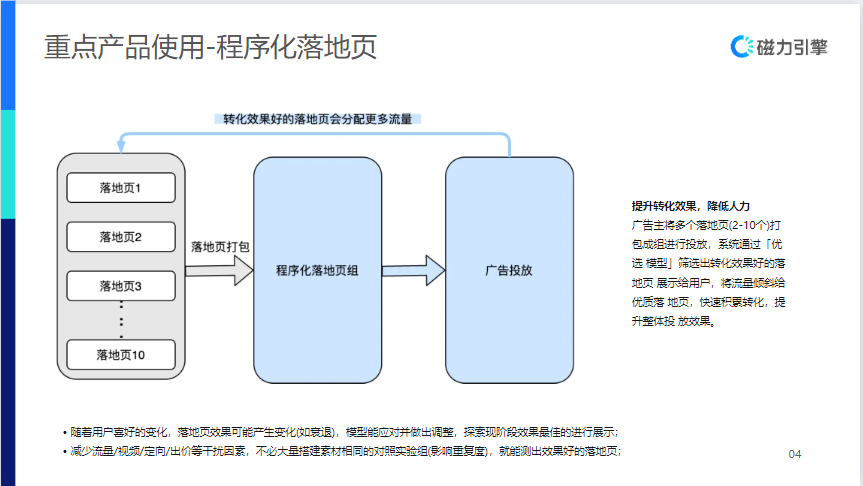 【生活服务-防水补漏】行业营销通案 | 快手广告投放 【生活服务-防水补漏】行业营销通案 | 快手广告投放