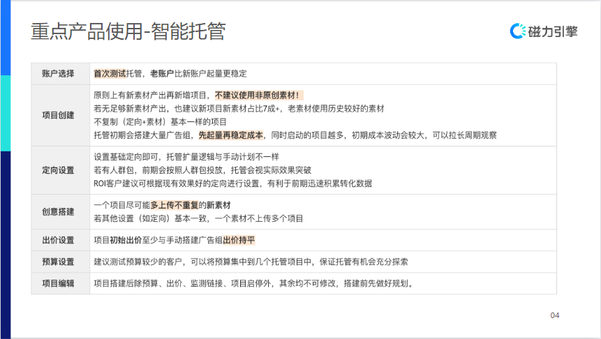 【生活服务-防水补漏】行业营销通案 | 快手广告投放 【生活服务-防水补漏】行业营销通案 | 快手广告投放