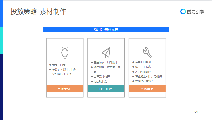 【生活服务-防水补漏】行业营销通案 | 快手广告投放 【生活服务-防水补漏】行业营销通案 | 快手广告投放