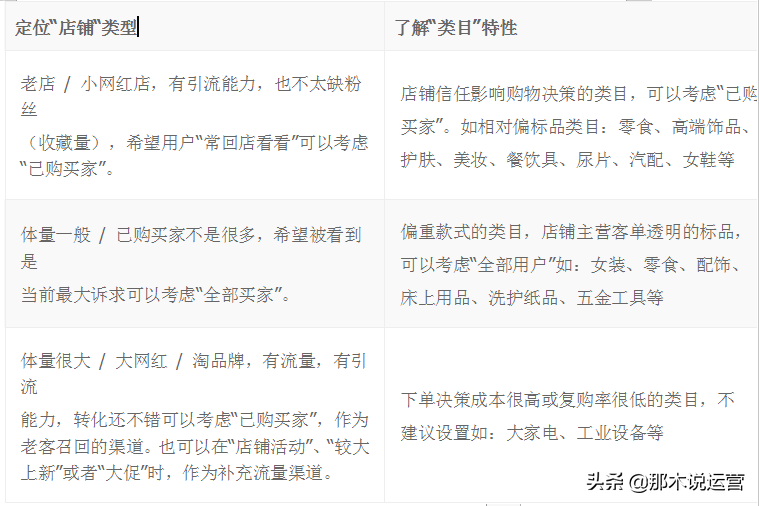 淘金币自动签到领取怎么关闭（淘宝网签到领金币的设置）