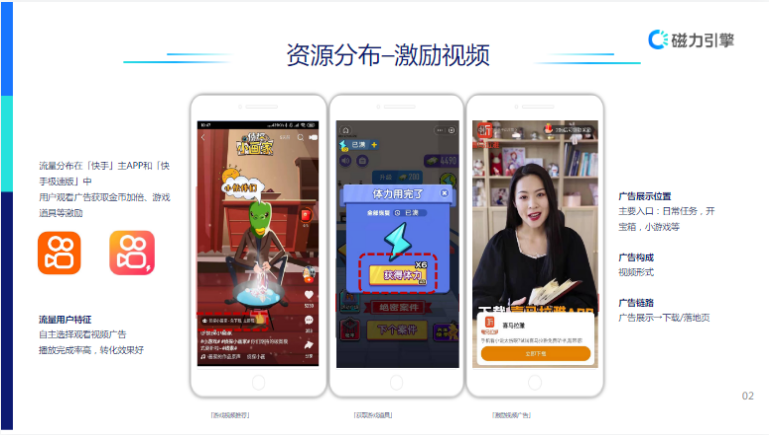 【教育培训-职业教育】-营销通案 | 快手广告开户 【教育培训-职业教育】-营销通案 | 快手广告开户